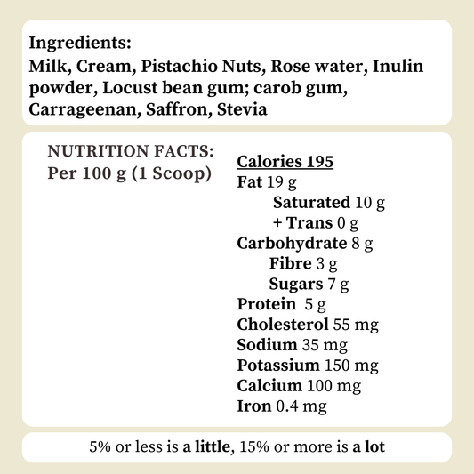 Sugar-Free Protein-Boost Saffron Ice Cream – 2 L