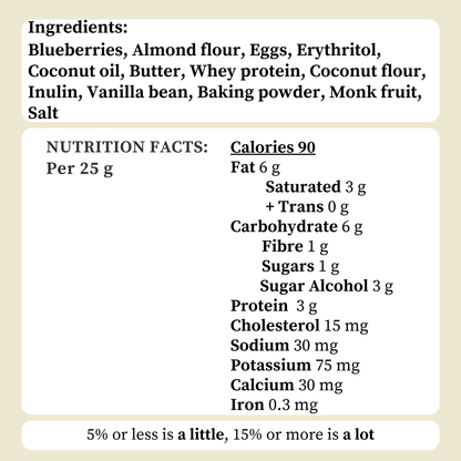 Wild Blueberry Cookies – 6, 20 & 40-Piece Boxes