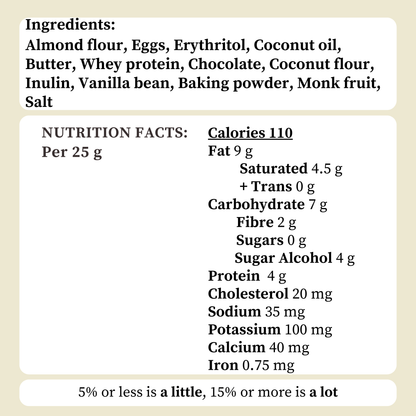 Chocolate Chip Cookies – 6, 20 & 40-Piece Boxes