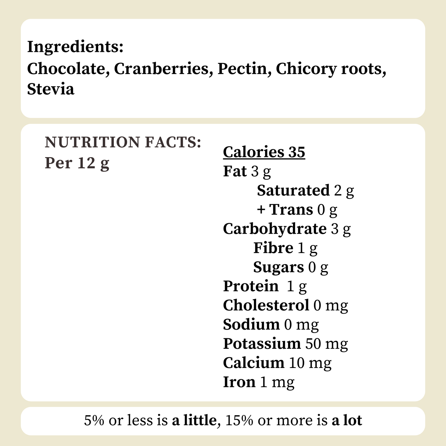 Dark Chocolate Cranberry Truffles – 8, 9 & 20-Piece Boxes