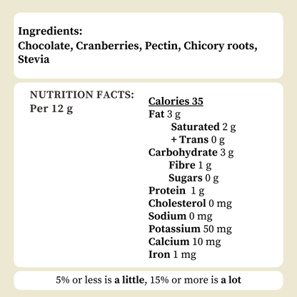 Dark Chocolate Cranberry Truffles – 8, 9 & 20-Piece Boxes