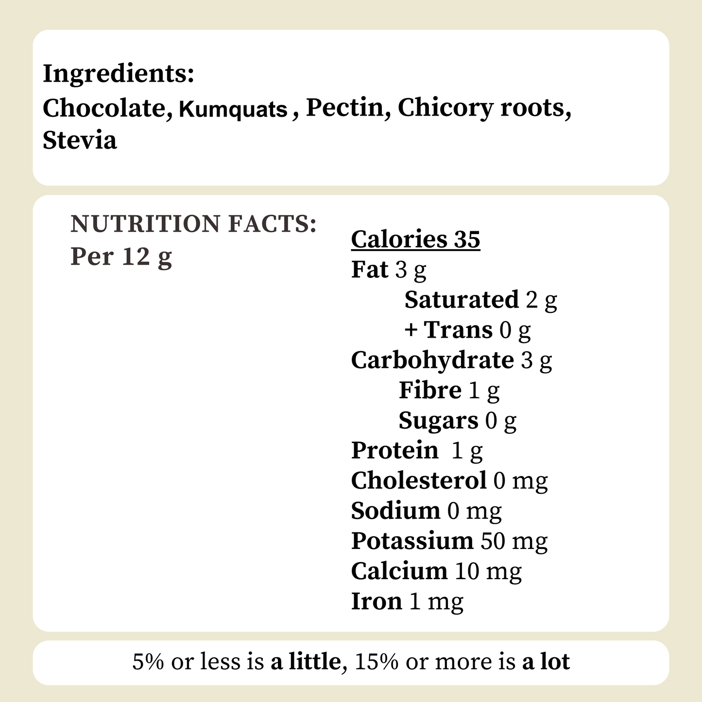 Kumquat Dark Chocolate Truffles – 8, 9 & 20-Piece Boxes